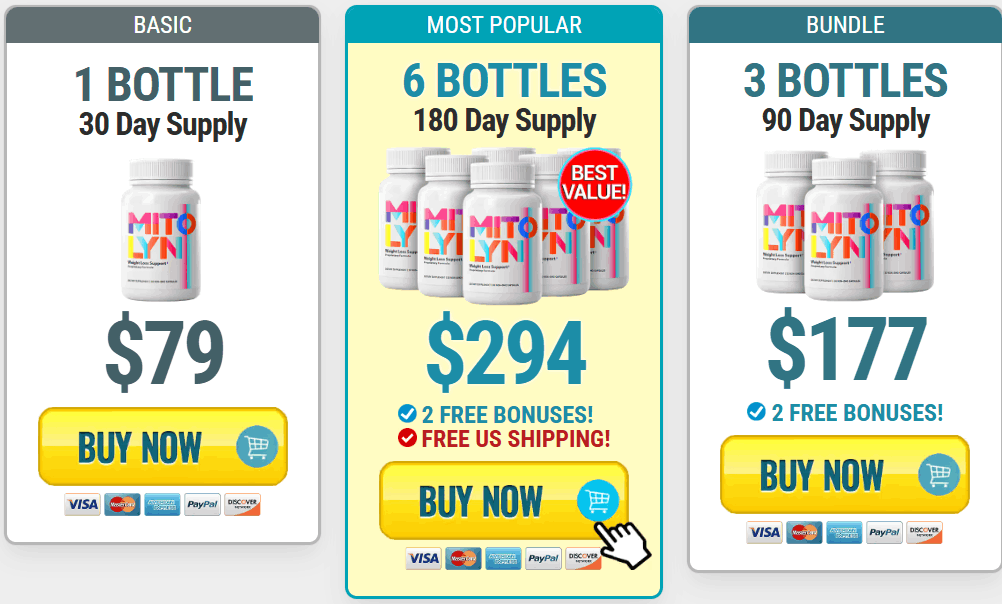 Mitolyn discounted prices